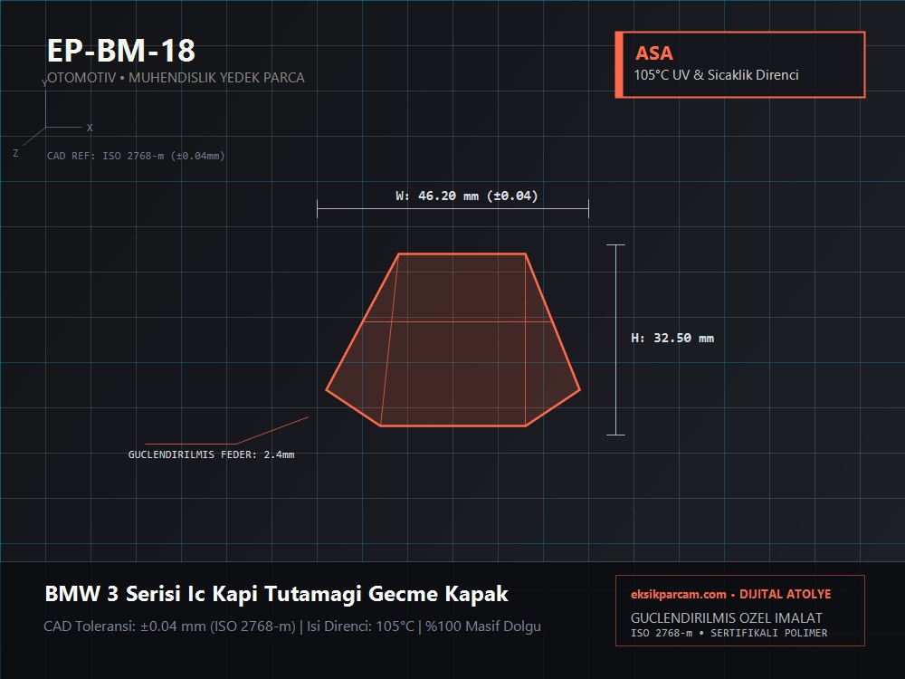 BMW 3 Serisi (E90 / F30) İç Kapı Tutamağı Erime Önleyici Geçme Kapak