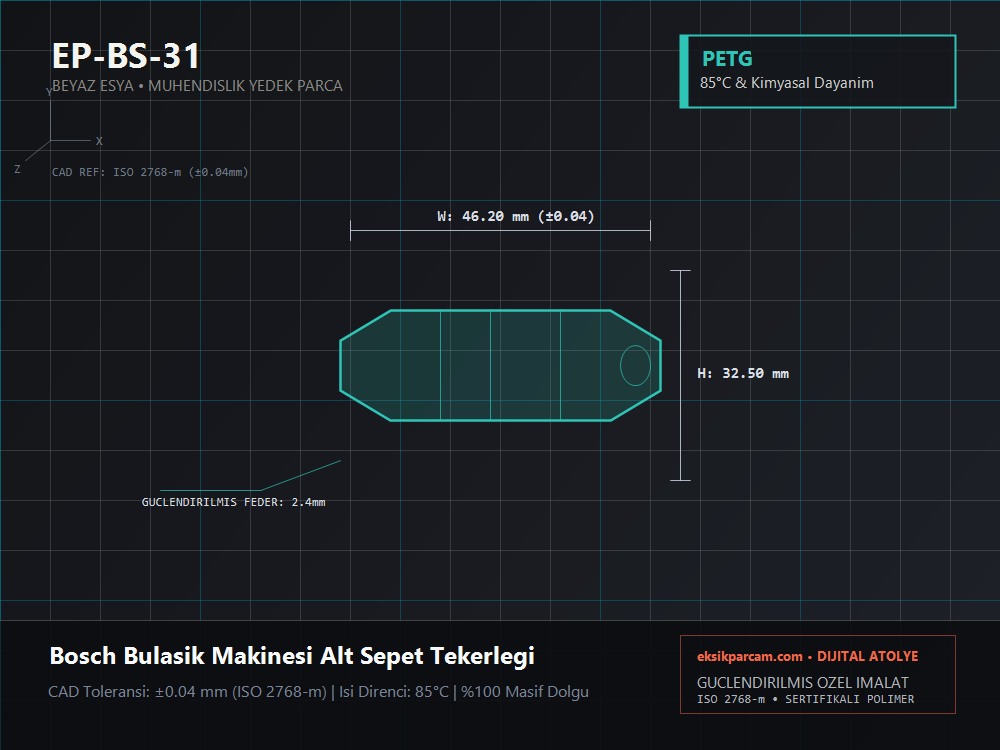 Bosch / Siemens Bulaşık Makinesi Alt Sepet Tekerleği & Aks Pimi (4'lü Takım)