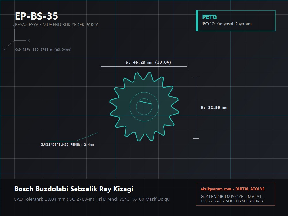 Bosch / Siemens / Profilo Buzdolabı Sebzelik Ray Kızağı & Tekerlek Yuvası