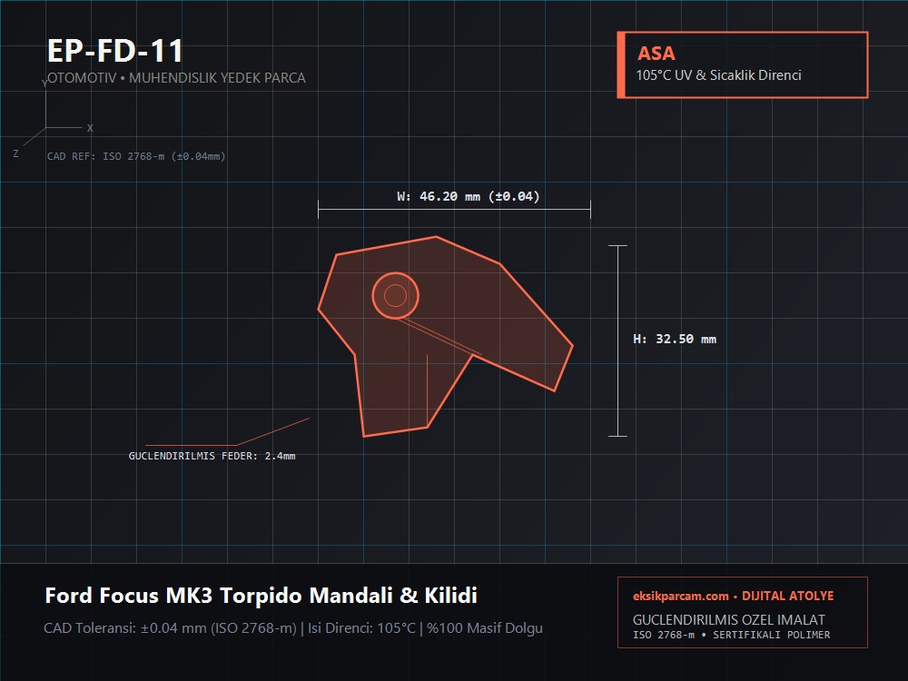 Ford Focus MK3 / C-Max Torpido Mandalı & Kilidi