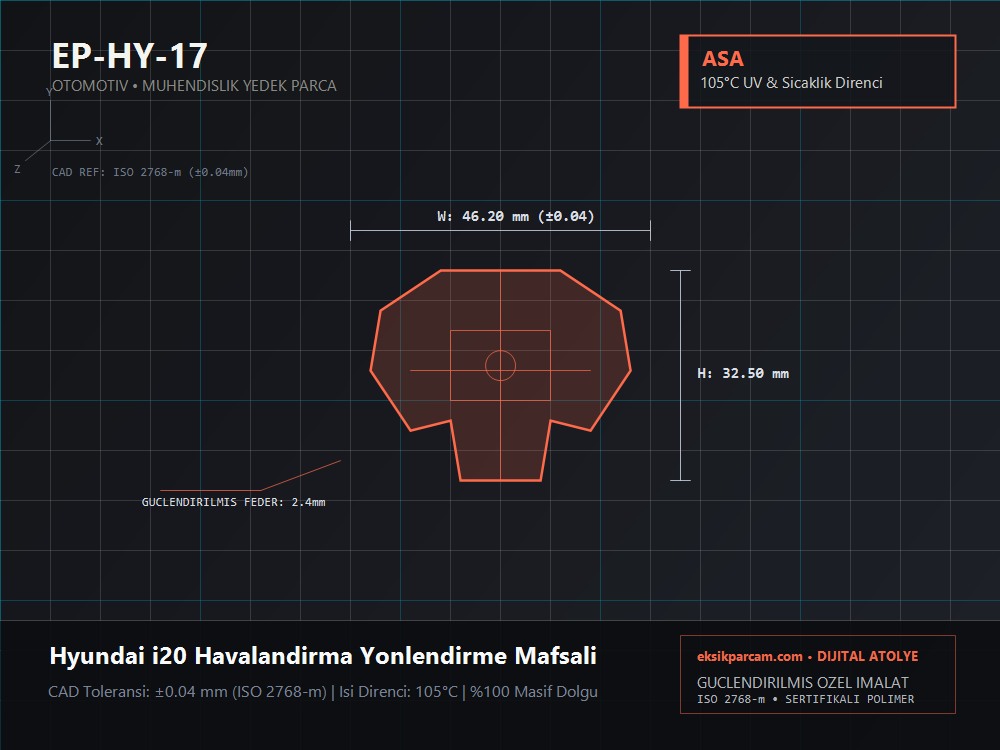 Hyundai i20 / Kia Rio Havalandırma Yönlendirme Mafsal Çubuğu