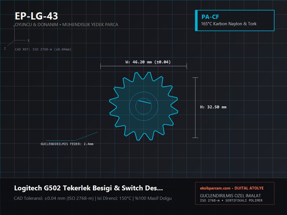Logitech G502 Hero / G PRO X Superlight Tekerlek Beşiği & Switch Desteği