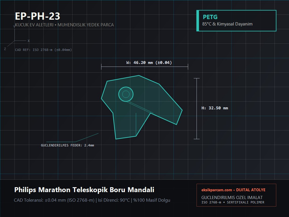 Philips Marathon Ultimate Süpürge Teleskopik Boru Kilit Mandalı