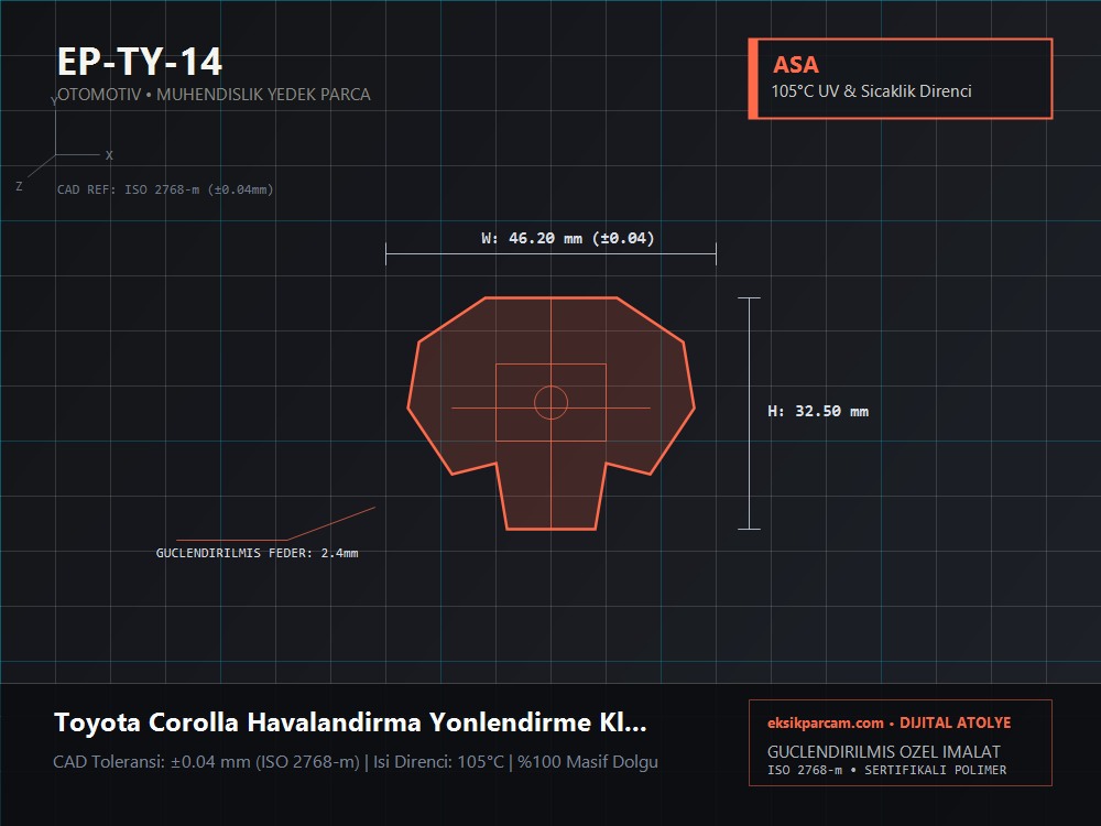 Toyota Corolla (E160 / E210) Arka Havalandırma / Konsol Klipsi